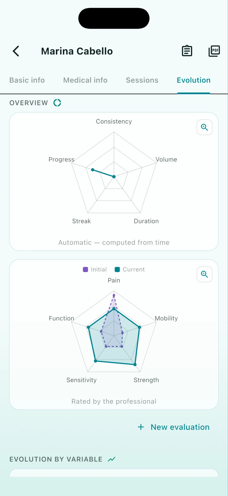 VR Mirror — radares de evolución